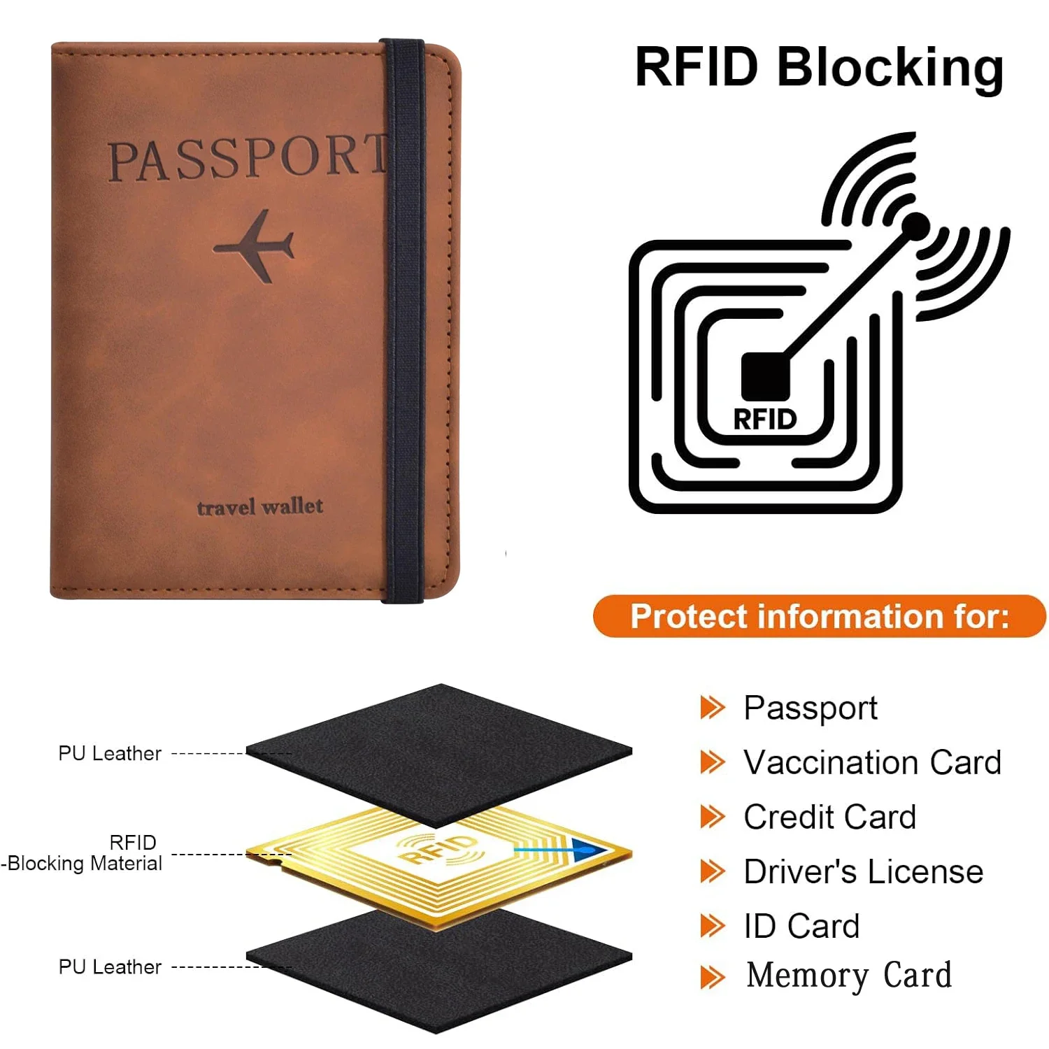 Passport Holder for Travel Ess - Men'S Accessories Essentials recension och pris